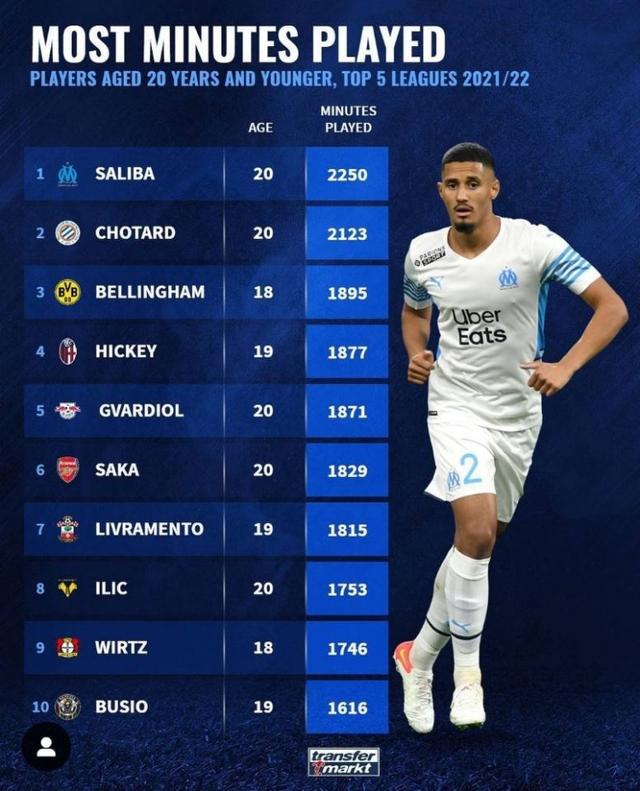 法宝在于