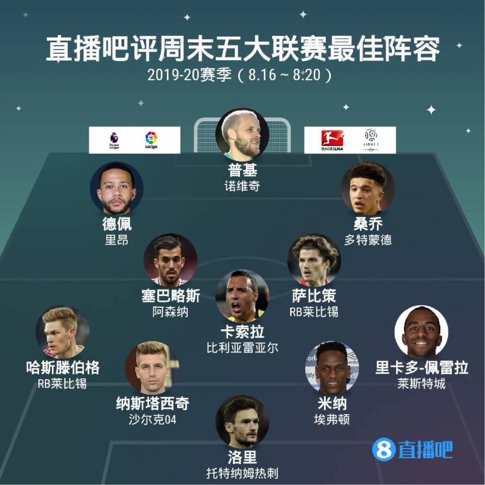 制赫尔城的