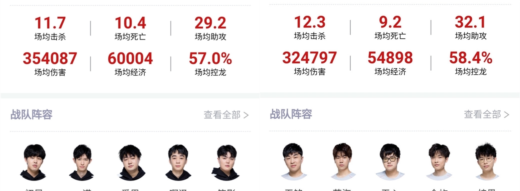 迪马利亚的